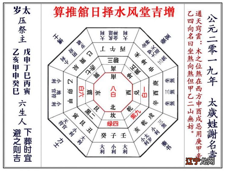 鸣法奇门是飞盘奇门吗_风后奇门和武侯奇门_理数奇门