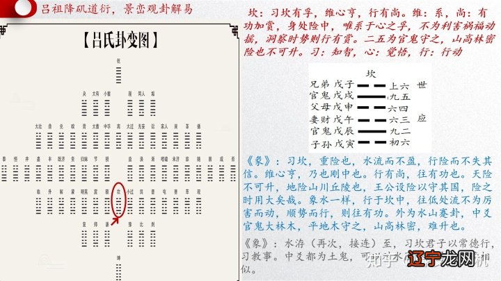 泽地萃_地泽临卦婚姻_地泽临 风雷益 感情