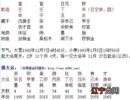 子平八字命理入门_王菲八字命理_八字命理学