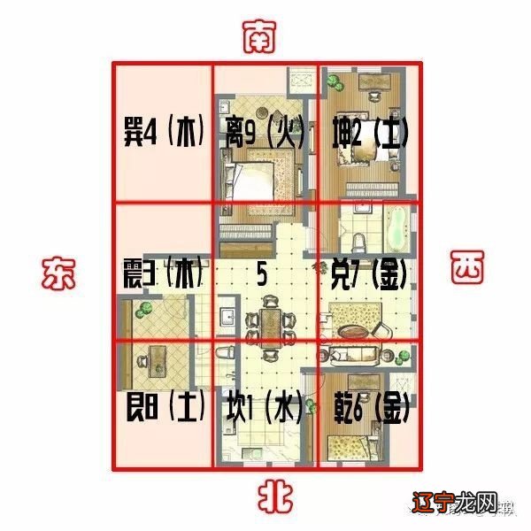 越过越富的房屋风水_房屋的风水学_神武房屋风水