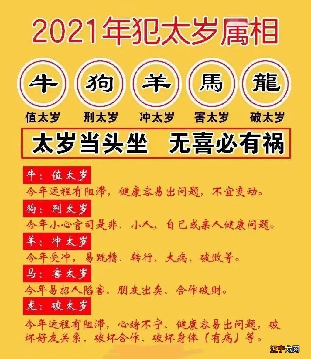 今年犯太岁属相_2012年什么属相犯太岁_2018年哪些属相犯太岁