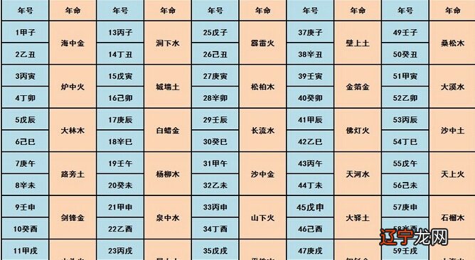 八字取名_五行八字取名方法_周易取名八字取名打分