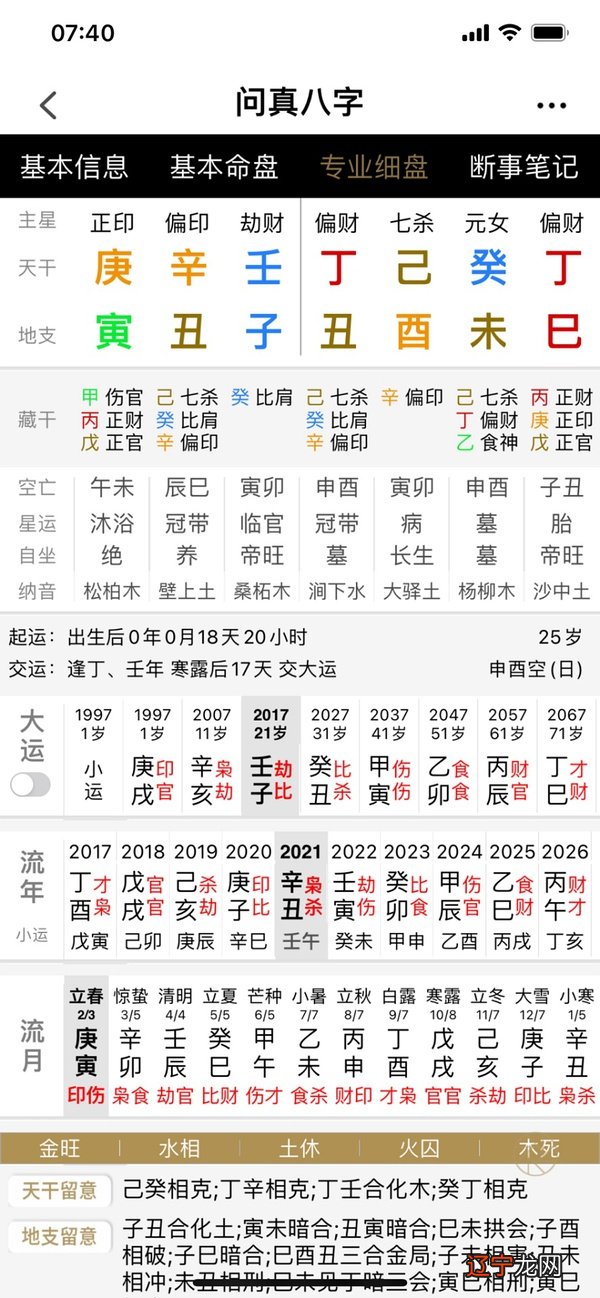 八字命理分析_滴天髓八字分析命理_怎样分析八字格局及命理!