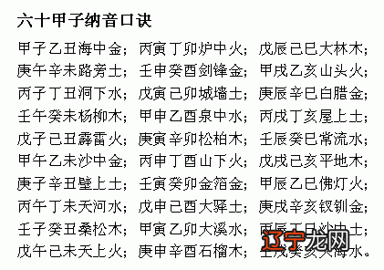 六十甲子纳音五行：六十甲子纳音表