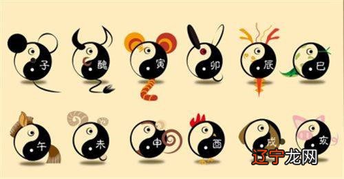 十二生肖排序生肖婚配,十二生肖顺序配对?