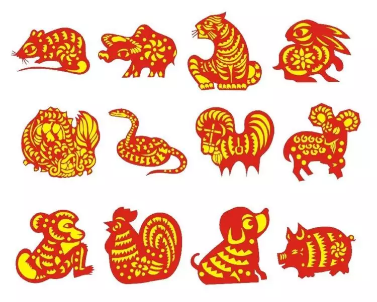 十二生肖排序生肖婚配,十二生肖顺序配对?