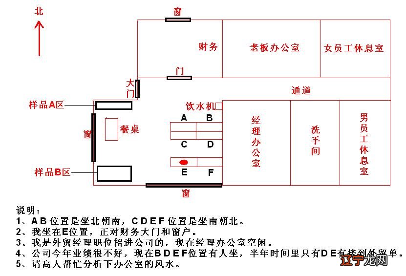 屏风隔断办公效桌_办公工位桌_办公桌风水