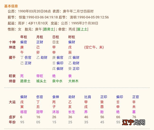 戊寅日勾陈得位_戊寅_冲虎 戊寅 煞南