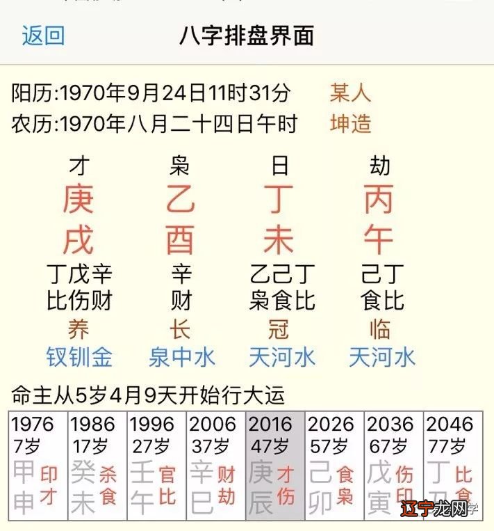 八字偏弱 八字喜土_八字偏弱 八字喜火_八字偏弱