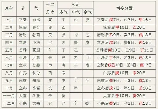 姓蒋女孩五行缺土缺金欺实马名字_五行缺_五行缺火缺木的男孩名字