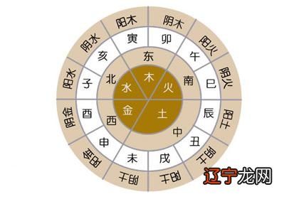 五行缺火缺木的男孩名字_五行缺_姓蒋女孩五行缺土缺金欺实马名字