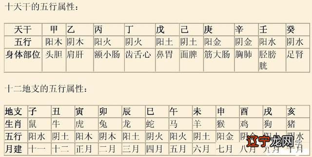 男性八字阴多阳少_八字纯阴_八字全阴七杀格