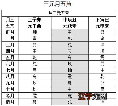 丙寅日柱2016_丙寅_康熙丙寅湖广填四川