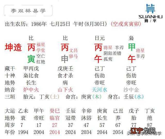 康熙丙寅湖广填四川_丙寅日柱2016_丙寅