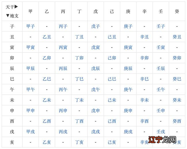 太阳光从大气层外射到地面时_太阳炮轰时期的阵容_真太阳时