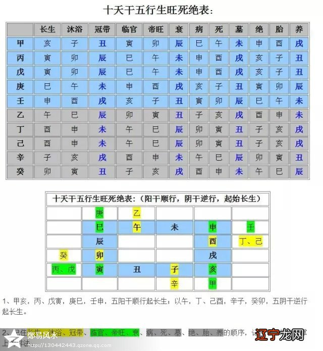 滴天髓壬水_壬水_壬水生于戌月时月干透庚金