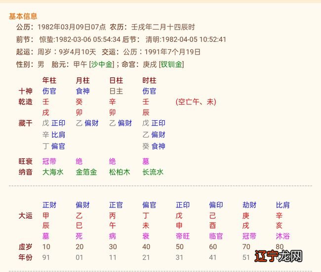 免费算卦2019年爱情_免费算卦在线算卦_算卦爱情