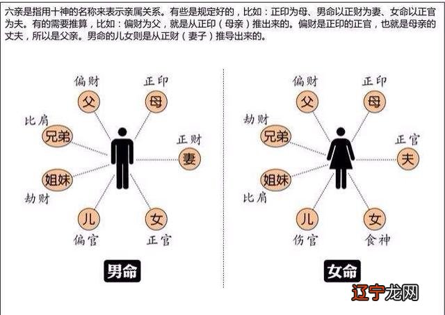 算卦爱情_免费算卦在线算卦_免费算卦2019年爱情