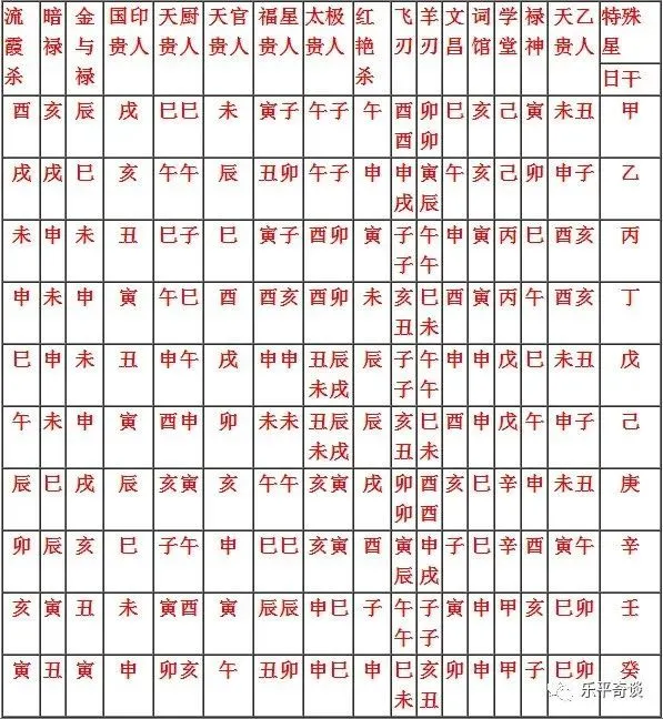 吉日吉时查询_黄道吉日吉时_2019年l月黄道装修吉日