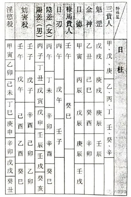 乙木流年遇伤官_许西川乙木_乙木