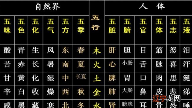 许西川乙木_乙木_乙木流年遇伤官