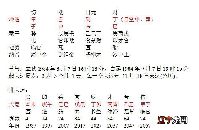 1977年2月8号出生属什么_阴历1976年12月29曰出生属什么_属牛几月出生最好