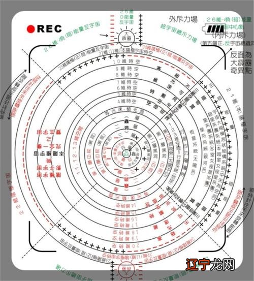 解卦在易经占卜中的应用 易经算卦步骤