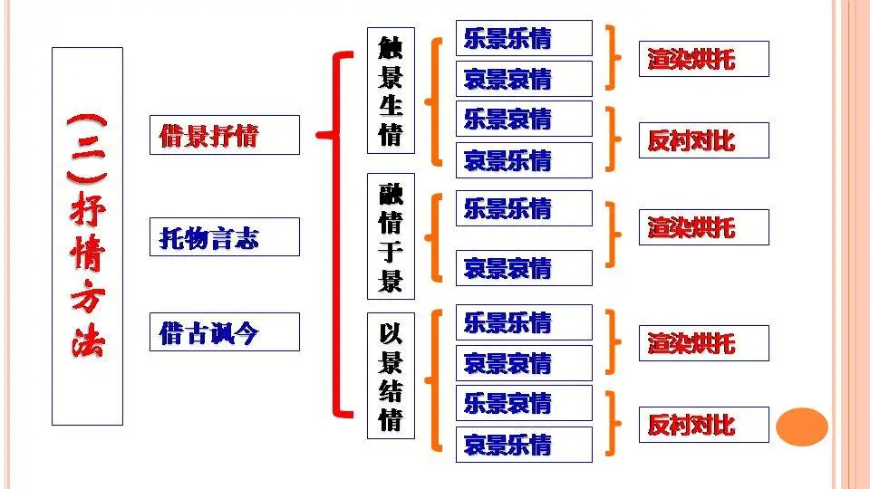 金口诀_李生论金实战口诀_手指算口诀加减法口诀