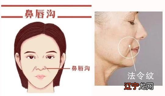 两眼中间鼻梁两边有竖纹_鼻梁纹_女人鼻梁上有竖纹面相