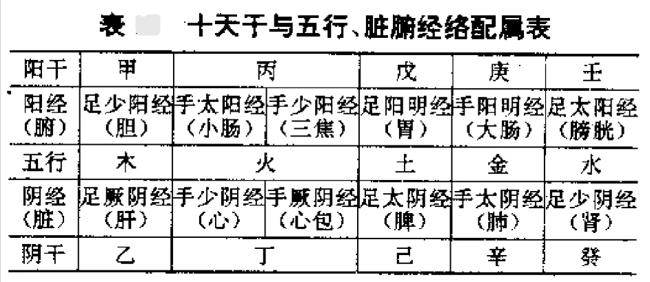 生辰八字测算婚姻_八字婚姻测算免费大师_八字婚姻配对测算免费