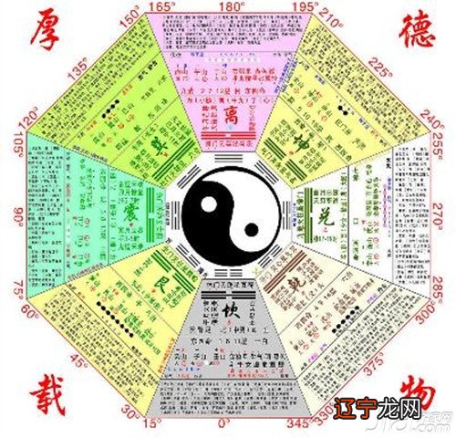 诸葛神算免费测字第一星座网_诸葛神算测字_测字算命 诸葛神算测字2345