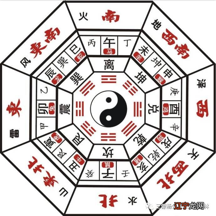 命理_命理_八字命理测算