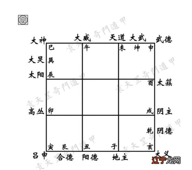 袁天罡_坤天罡和乾天罡_袁厉害被判刑 袁厉害最新消息