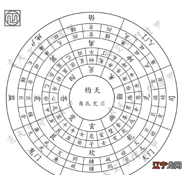 袁天罡_坤天罡和乾天罡_袁厉害被判刑 袁厉害最新消息