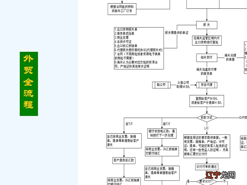 青岛玻璃瓶外贸出品公司_外贸公司名称_余姚 小家电公司 外贸招聘