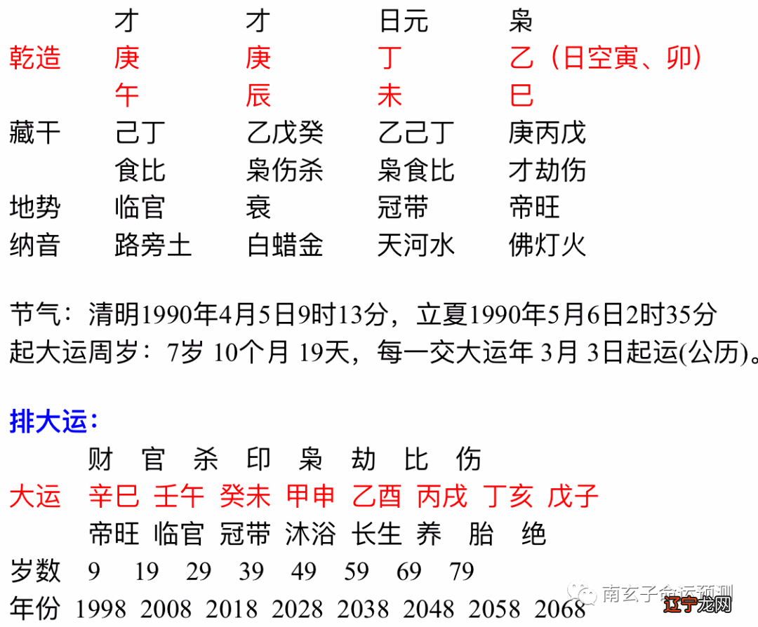 测宿命姻缘前世今生_免费测姻缘何时到_测姻缘