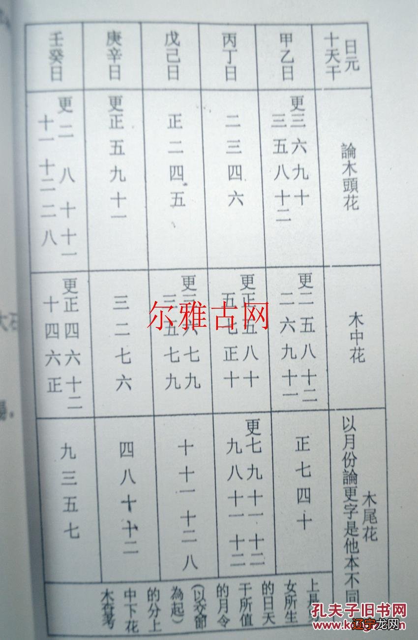 八字铁口直断秘籍_八字快速直断法 新闻_八字直断地支三未