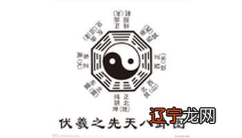 先天八卦_周易,先天六摇八卦及卦图卦理_八卦中的先天后天