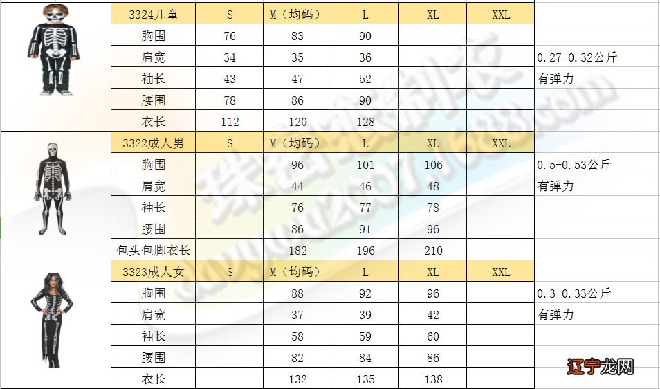 属鸡是哪年出生的多少岁多多大：属鸡的人哪年出生，现在多大了？