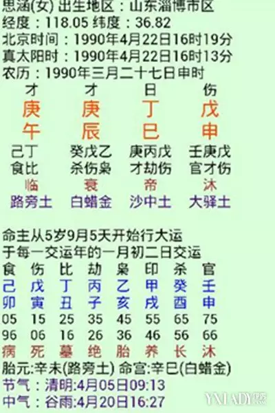 2、生辰八字婚姻测算免费:免费生辰八字算婚姻