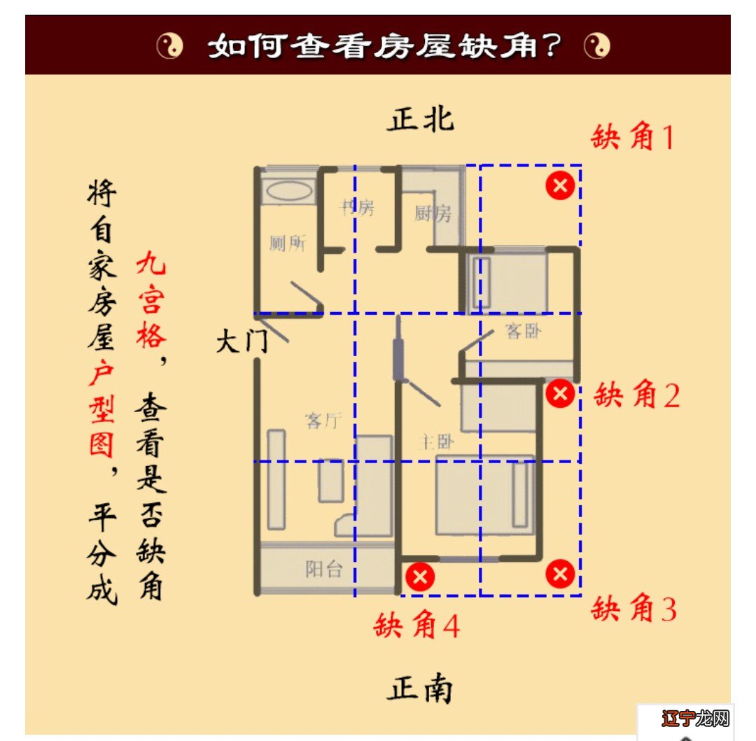 角a角b角c角d角e_东北狍子角比鹿角好吗_东北角