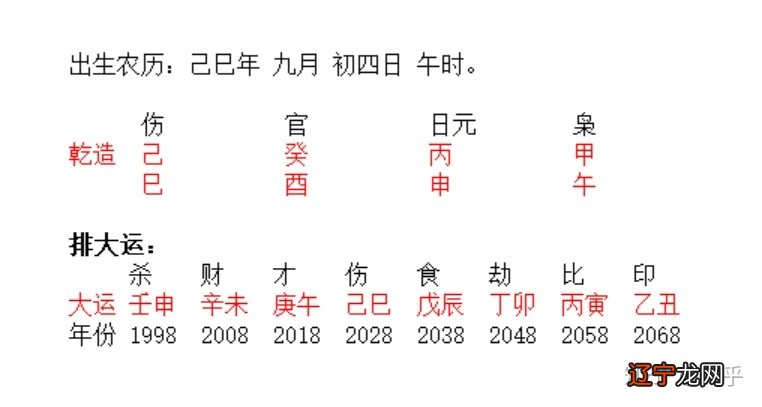 男命越有钱真正的桃花就会越旺?八字命理分析