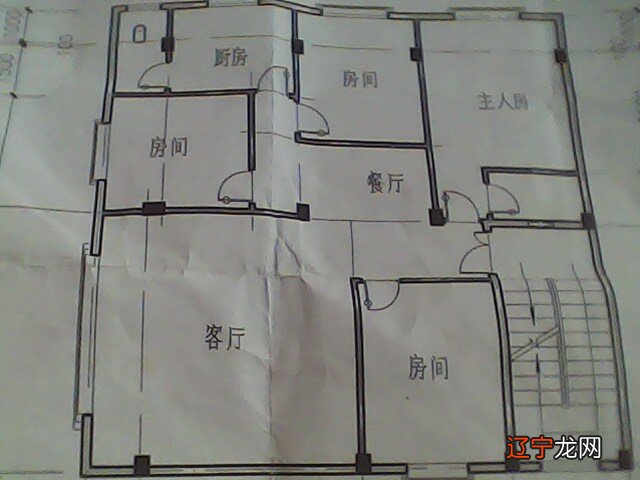 怎么理解风水学里的方位_电视墙风水方位风水_老板办公室方位风水