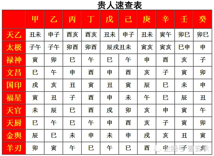 75年出生大溪水命住几楼好_大海水命做什么行业好_命好