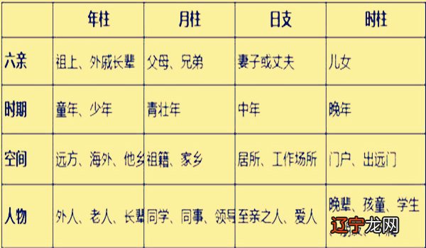 八字算住宅方位风水_八字算风水_面相姓名八字风水