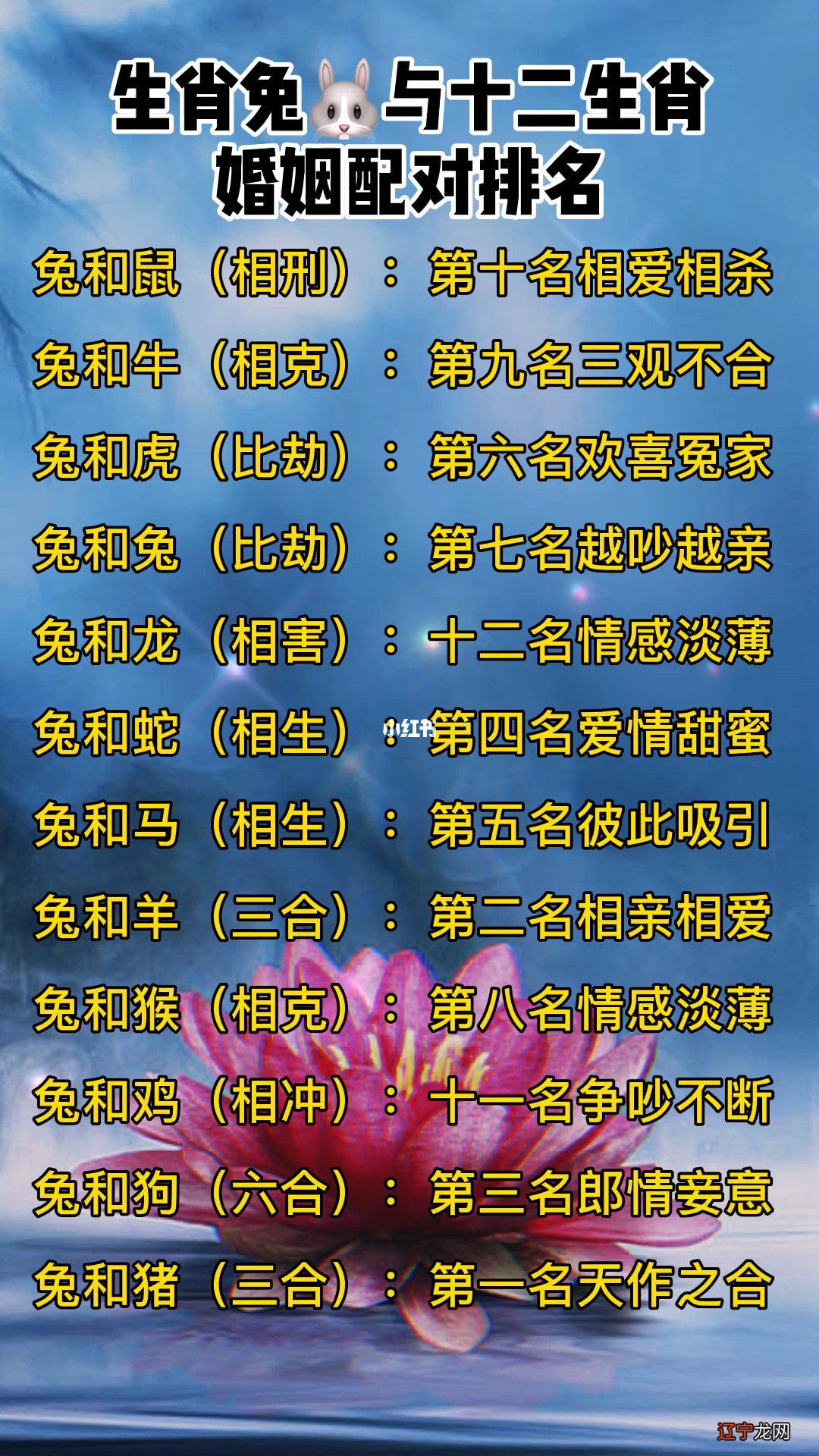 76出生属什么生肖_1969年出生属什么生肖_今年34岁是几年出生，属什么生肖