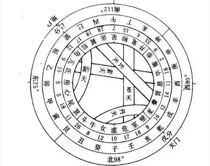 东南方为什么不能有水：阴宅东南方有水池好吗？