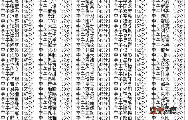 李字韩国名字大全男孩名字大全_名字大全_姓陈宝宝名字四个字的名字大全男孩名字大全