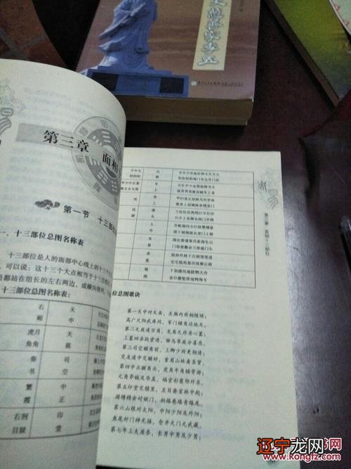 美容面相与命理的关系 八字测算两人关系