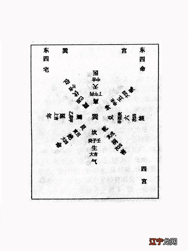 2015年九宫飞星图详解_2016年九宫飞星图详解_九宫飞星详解